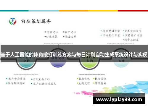 基于人工智能的体育散打训练方案与每日计划自动生成系统设计与实现