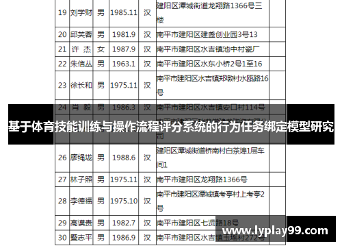 基于体育技能训练与操作流程评分系统的行为任务绑定模型研究
