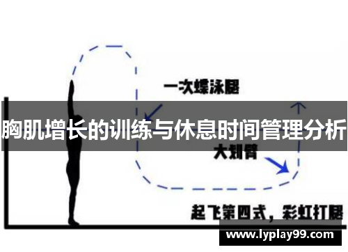 胸肌增长的训练与休息时间管理分析