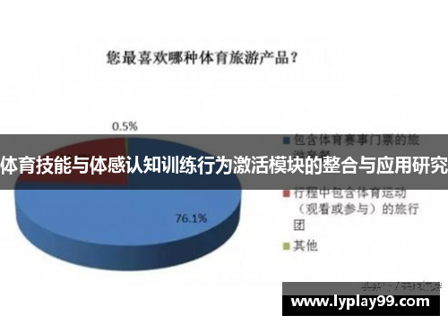 体育技能与体感认知训练行为激活模块的整合与应用研究