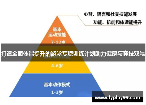 打造全面体能提升的游泳专项训练计划助力健康与竞技双赢