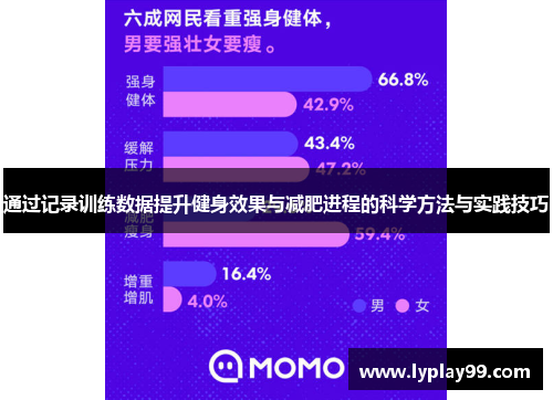 通过记录训练数据提升健身效果与减肥进程的科学方法与实践技巧
